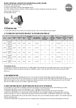 Preview for 24 page of Star Progetti HELIOSA Hi design 66 Series Operating Instructions Manual