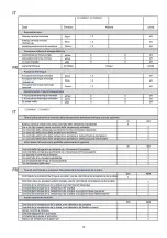 Preview for 32 page of Star Progetti Varma Tec ECOWRG/7 Assembly Instructions Manual