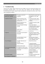 Preview for 38 page of star sat SR-2220H Manual