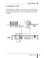 Предварительный просмотр 12 страницы star sat SR-P7 User Manual