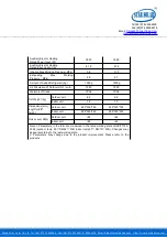 Preview for 11 page of Star Solar TKF-26GW Installation And Operation Instruction Manual