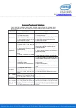 Preview for 23 page of Star Solar TKF-26GW Installation And Operation Instruction Manual