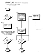 Preview for 36 page of Star Trac 3100 Basic Technical Manualbook