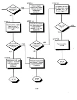 Preview for 38 page of Star Trac 3100 Basic Technical Manualbook