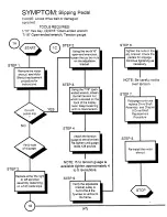 Preview for 47 page of Star Trac 3100 Basic Technical Manualbook