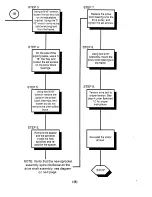 Preview for 48 page of Star Trac 3100 Basic Technical Manualbook