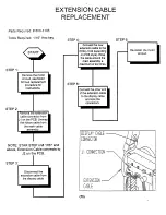 Preview for 58 page of Star Trac 3100 Basic Technical Manualbook