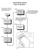 Preview for 65 page of Star Trac 3100 Basic Technical Manualbook