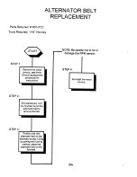 Preview for 68 page of Star Trac 3100 Basic Technical Manualbook