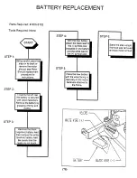 Preview for 70 page of Star Trac 3100 Basic Technical Manualbook