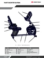 Preview for 9 page of Star Trac 4-RB Owner'S Manual