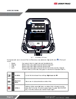 Preview for 15 page of Star Trac 4-RB Owner'S Manual