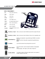 Preview for 11 page of Star Trac 4-TR Owner'S Manual