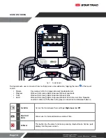 Preview for 15 page of Star Trac 4-TR Owner'S Manual