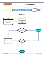 Preview for 8 page of Star Trac eSPINNER Troubleshooting Manual