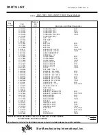 Preview for 11 page of Star 11RW Installation And Operation Instructions Manual