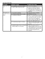 Preview for 7 page of Star 148004 Operating Manual