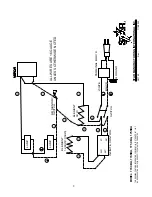 Preview for 8 page of Star 174CBA Installation And Operation Instructions Manual