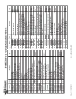 Preview for 19 page of Star 314HX Install And Operation Instructions