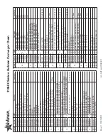 Preview for 21 page of Star 314HX Install And Operation Instructions