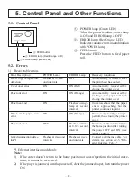 Preview for 26 page of Star 39443610 Hardware Manual