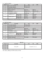 Preview for 47 page of Star 39443610 Hardware Manual