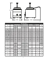 Предварительный просмотр 3 страницы Star 3W SERIES Installation And Operation Instructions Manual