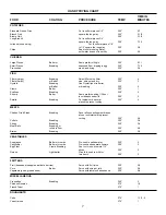 Preview for 10 page of Star 404A Installation And Operating Instructions Manual