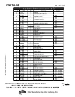 Preview for 9 page of Star 5124CF Installation And Operation Instructions Manual