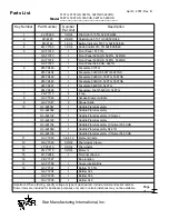 Предварительный просмотр 9 страницы Star 515TG Installation And Operating Instructions Manual