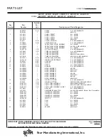 Preview for 9 page of Star 601SPRD-LP Installation And Operating Instructions Manual