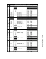 Preview for 10 page of Star 8024CBB Owner'S Manual