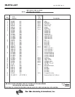 Preview for 16 page of Star 802H Installation And Operating Instructions Manual