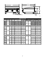 Preview for 3 page of Star 824MA Installation And Operating Instructions Manual