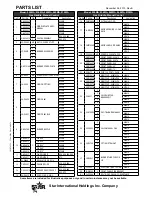 Preview for 19 page of Star 824MA Installation And Operating Instructions Manual