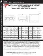 Preview for 2 page of Star 824TA Specification