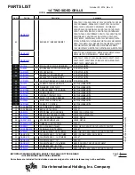 Предварительный просмотр 22 страницы Star CG14I Assembly, Installation And Operation Instructions