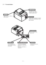 Preview for 6 page of Star futurePRNT ECO TSP100 Hardware Manual