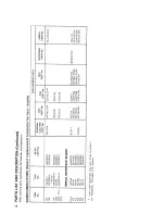 Предварительный просмотр 27 страницы Star Gemini-10X Technical Service Data