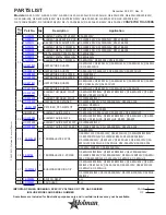 Preview for 17 page of Star Holman R2E-12BK-208 Installation Instructions Manual