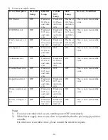 Preview for 34 page of Star HSP7000 Hardware Manual