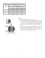 Preview for 38 page of Star HSP7000 Hardware Manual