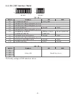 Preview for 52 page of Star HSP7000 Hardware Manual