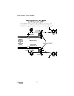 Preview for 18 page of Star LCS880-008 Installation And Instruction Manual