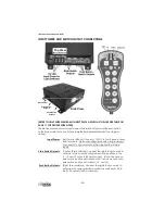 Preview for 20 page of Star LCS880-008 Installation And Instruction Manual