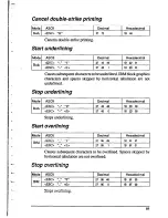 Preview for 77 page of Star Multi-Font XR-1020 User Manual