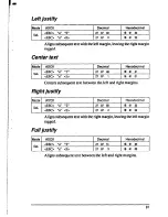 Preview for 95 page of Star Multi-Font XR-1020 User Manual