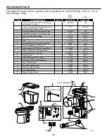 Предварительный просмотр 22 страницы Star PowerFlush Optima S1201 Manual