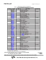 Preview for 9 page of Star Pro-Max GR14SPT-240V Installation And Operation Instructions Manual