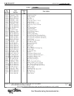 Preview for 7 page of Star R808 Installation And Operating Instructions Manual